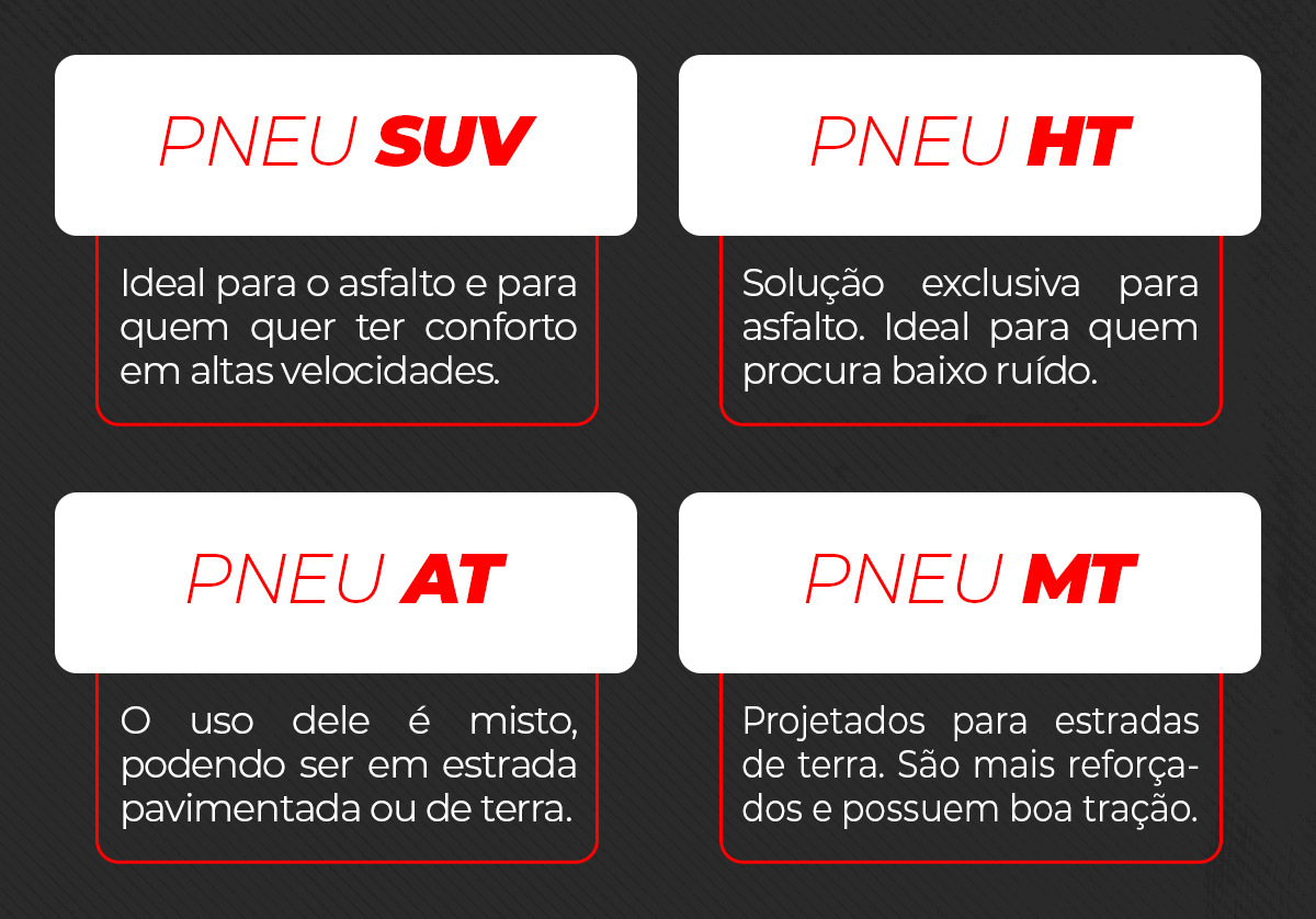 Pneubest Modelos De Pneus Para Picape Pneu Best