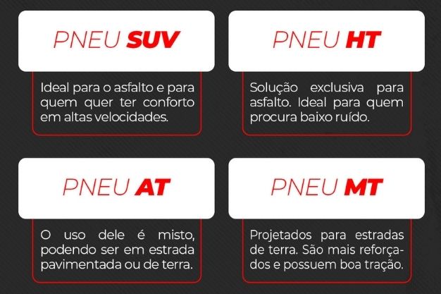 tabela modelos de pneu para picape